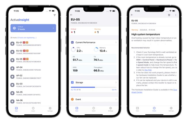 Monitoraggio server con Synology Active Insight: cos'è e come funziona