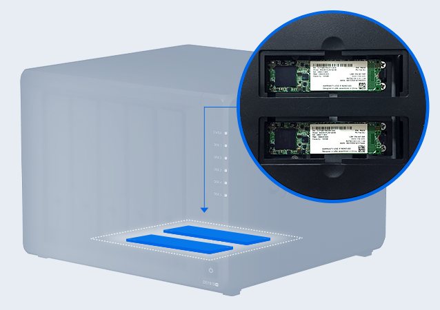NAS Synology DS1019+, ben oltre storage e backup