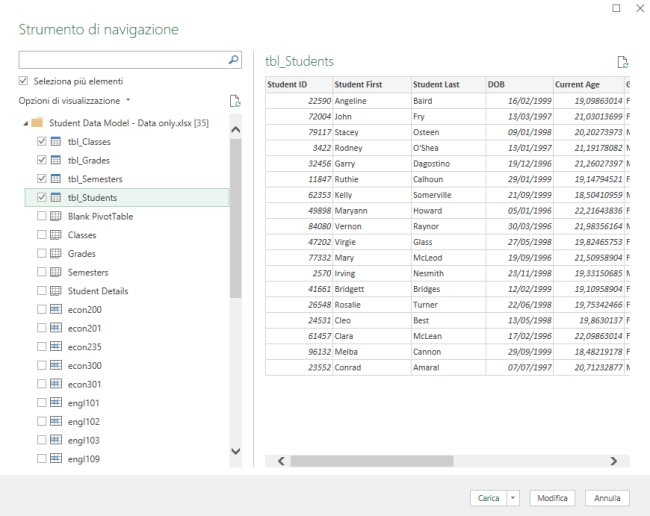 Tabella pivot, cos'è e come utilizzare le funzioni avanzate di Excel