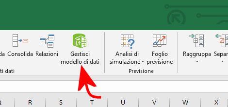 Tabella pivot, cos'è e come utilizzare le funzioni avanzate di Excel