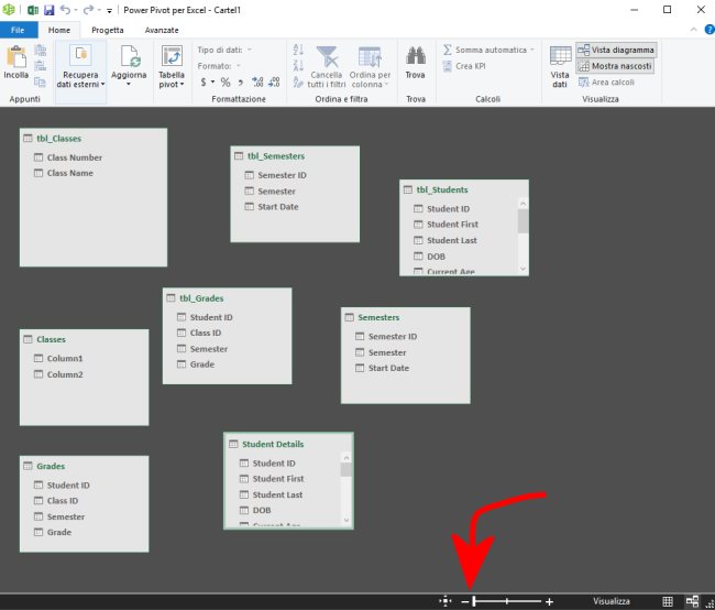 Tabella pivot, cos'è e come utilizzare le funzioni avanzate di Excel