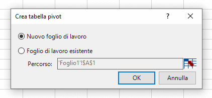 Tabella pivot, cos'è e come utilizzare le funzioni avanzate di Excel