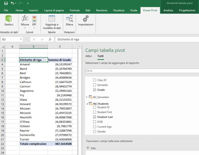 Tabella pivot, cos'è e come utilizzare le funzioni avanzate di Excel