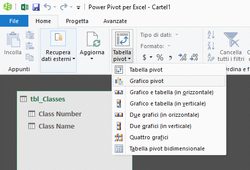 Tabella pivot, cos'è e come utilizzare le funzioni avanzate di Excel