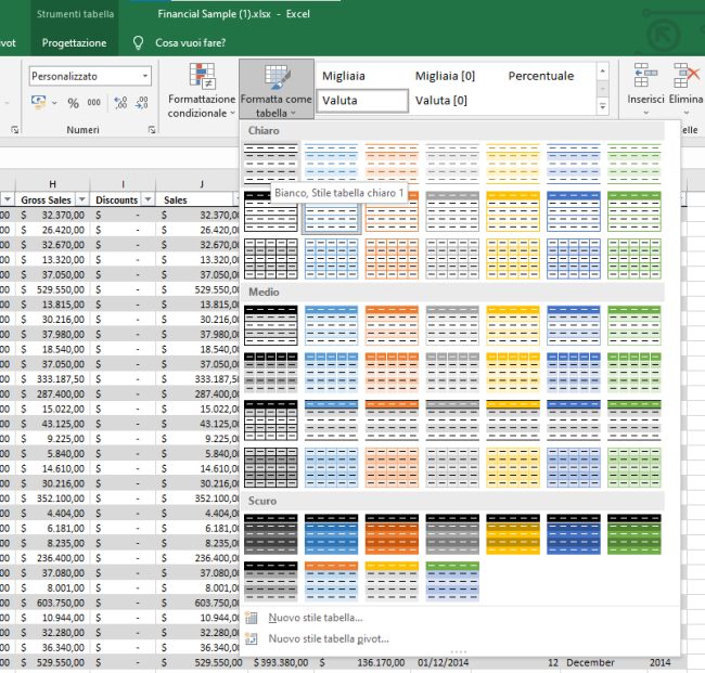 Come unire i dati da più fogli elettronici Excel con le tabelle pivot