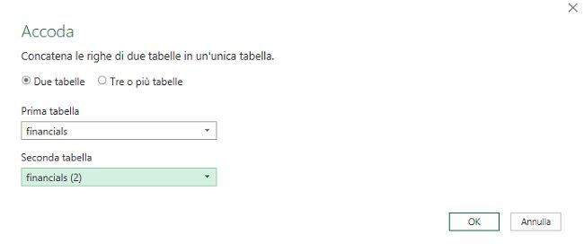 Come unire i dati da più fogli elettronici Excel con le tabelle pivot