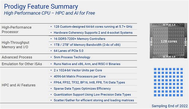 Chip ad architettura universale: Tachyum Prodigy ha 128 core a 64 bit, 5,7 GHz di clock e 950W di TDP