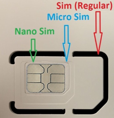 Вырежьте SIM-карту и превратите ее в микро- или нано-SIM.