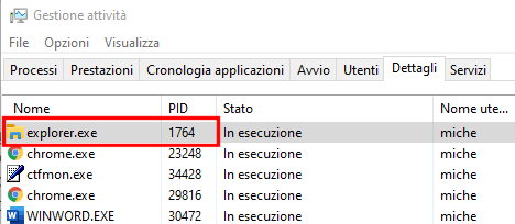 USB bloccata: quale programma la sta usando