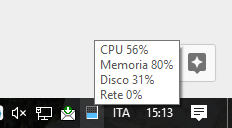 Task Manager Windows 10: che cosa permette di fare