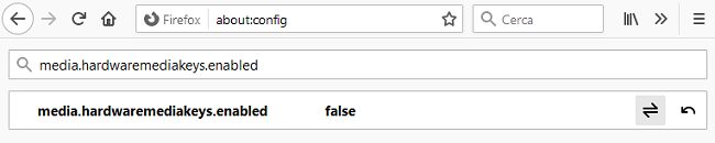 I tasti multimediali non funzionano: colpa di Firefox. Come risolvere