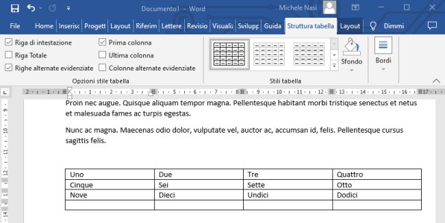 Tasto TAB: a cosa serve. Tutti i possibili utilizzi