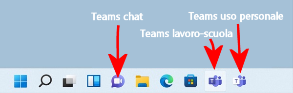 Microsoft Teams: cosa cambia con la versione di Windows 11