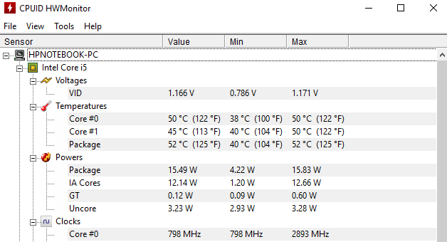 Temperatura CPU, come monitorarla e come evitare problemi