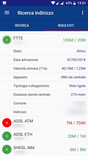 Test velocità ADSL e fibra: quali gli strumenti più attuali