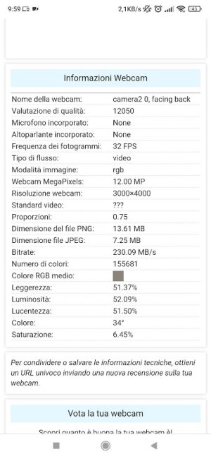 Test webcam: come provare la videocamera