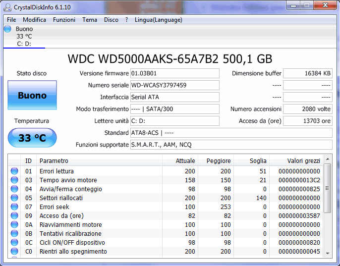 Testare un hard disk: controllare lo stato di salute e se è danneggiato