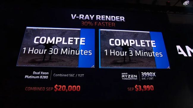 AMD presenta i nuovi Ryzen 4000 per notebook, Radeon RX 5600 XT e Threadripper 3990X