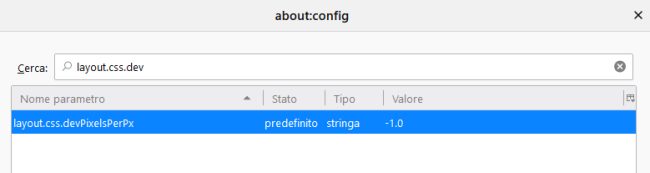 Usate Thunderbird e i font di carattere sono troppo piccoli? Ecco come risolvere