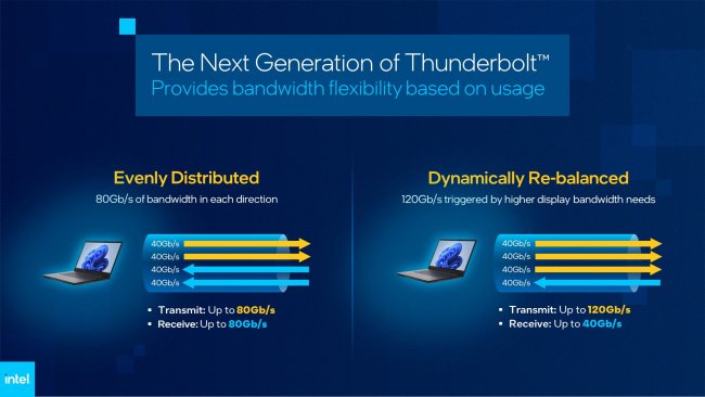 Thunderbolt: Intel presenta la nuova versione dell'interfaccia