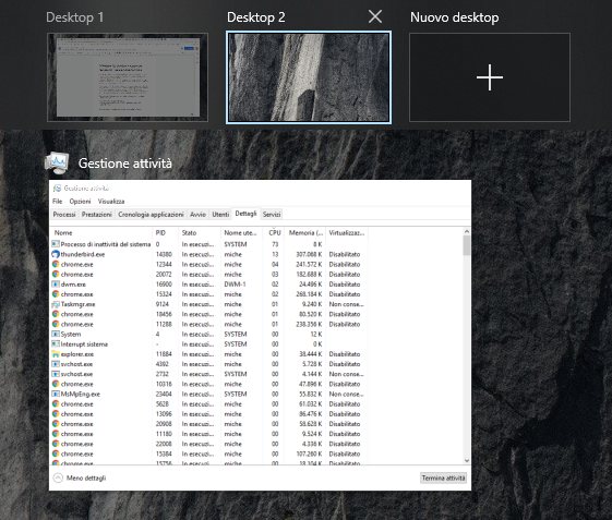 Windows 10, timeline o sequenza temporale: cos'è e come funziona