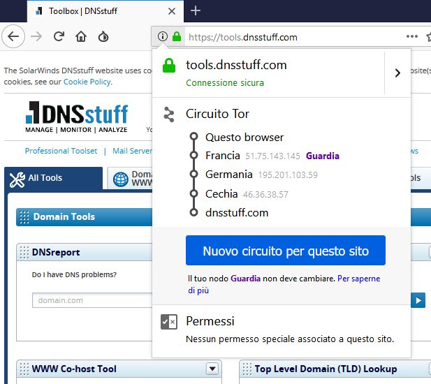 Navigare su Tor con IP straniero o italiano
