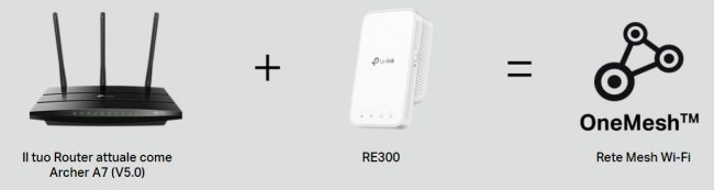 TP-Link OneMesh, per creare una rete WiFi mesh affidabile e distribuita