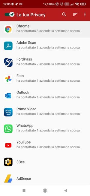 Tracker Android: bloccare le app che vi spiano