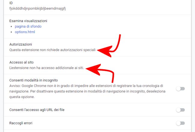 Traduttore per Chrome: tradurre testi senza abbandonare il sito che si sta visitando