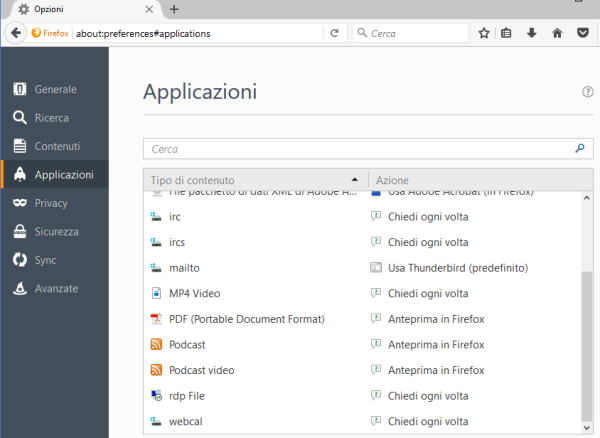 Come trasformare applicazioni web in programmi desktop