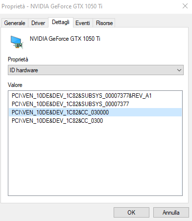 Triangolo giallo con punto esclamativo in Windows: cosa significa e come risolvere