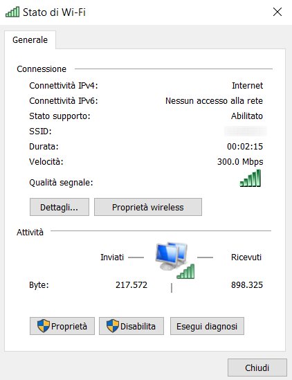 Velocità WiFi ottenibili realisticamente con i vari standard