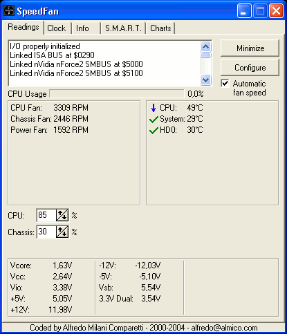 Ventola PC sempre accesa o rumorosa: come risolvere