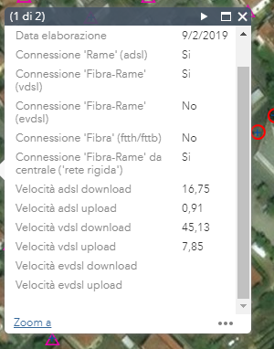 Verifica copertura fibra: gli strumenti da usare