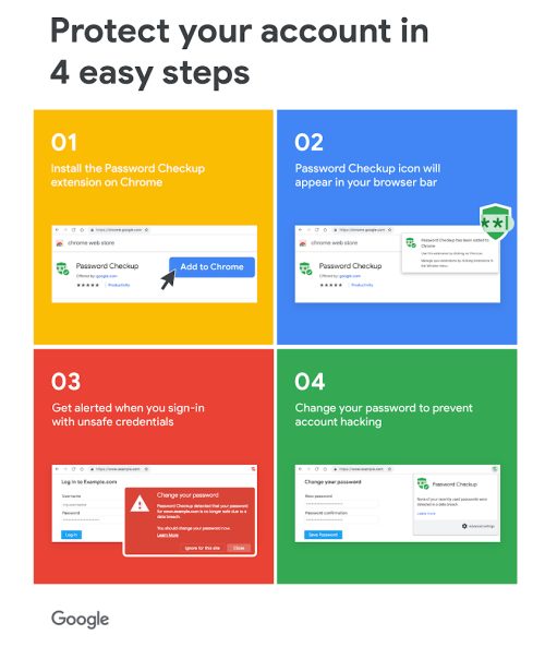 Password Checkup, Google presenta uno strumento per controllare la sicurezza delle password