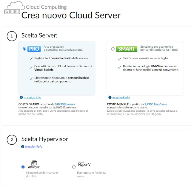 Videoconferenza con un numero illimitato di partecipanti: creare il proprio server in 10 minuti