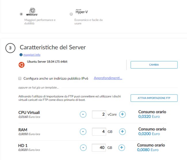 Server videoconferenze: come crearlo in proprio sul cloud