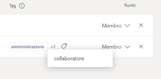 Come organizzare una videoconferenza con Microsoft Teams