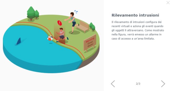 Videosorveglianza con riconoscimento dei volti e intelligenza artificiale: Synology DVA3221