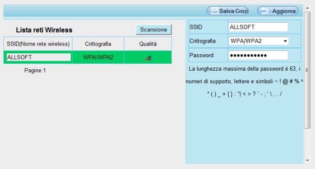 Videosorveglianza IP: come funziona, quali le migliori telecamere