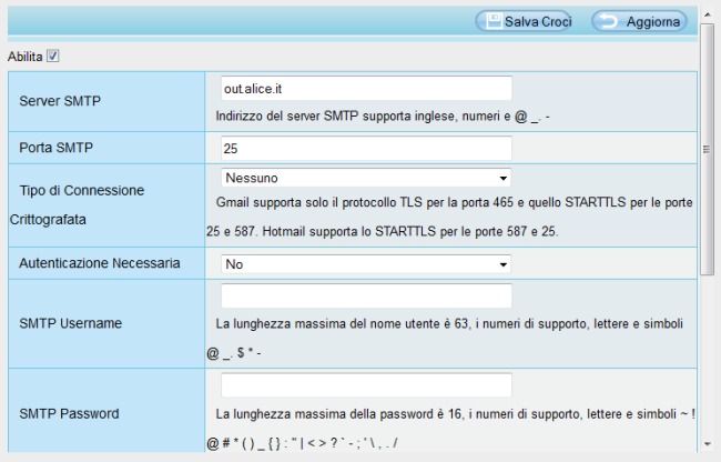 Videosorveglianza IP: come funziona, quali le migliori telecamere