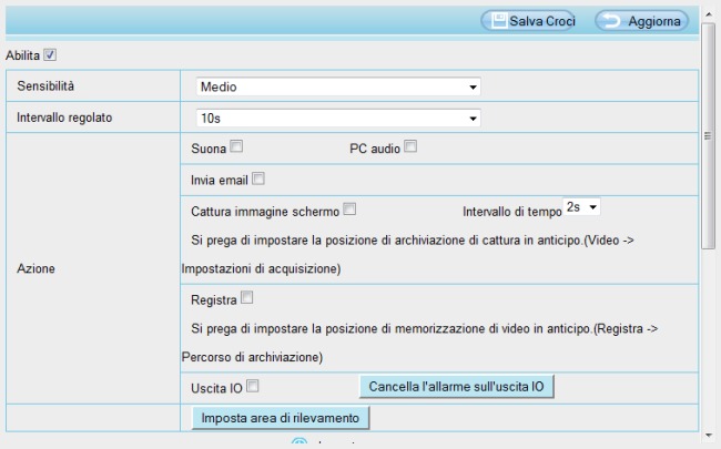 Videosorveglianza IP: come funziona, quali le migliori telecamere