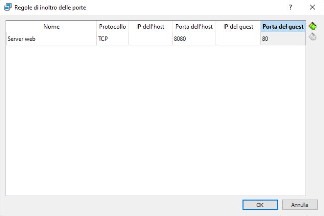 Virtualbox e port forwarding: come funziona e a che cosa serve
