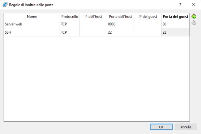 Virtualbox e port forwarding: come funziona e a che cosa serve