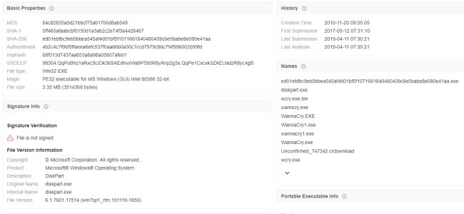 VirusTotal: guida all'uso del servizio per controllare l'identità dei file