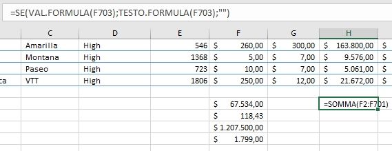 Come visualizzare tutte le formule Excel