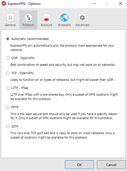 VPN, cos'è e come scegliere quelle migliori