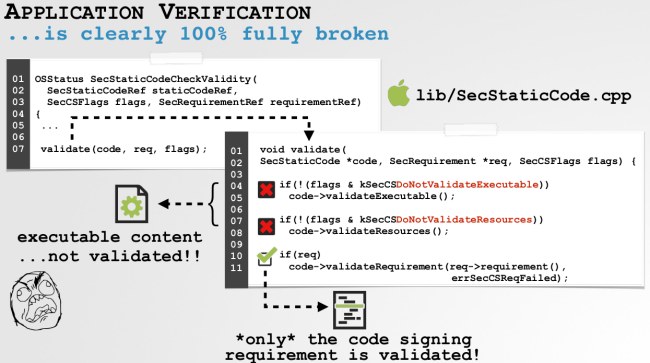 Nuova vulnerabilità in macOS permette di eseguire operazioni arbitrarie