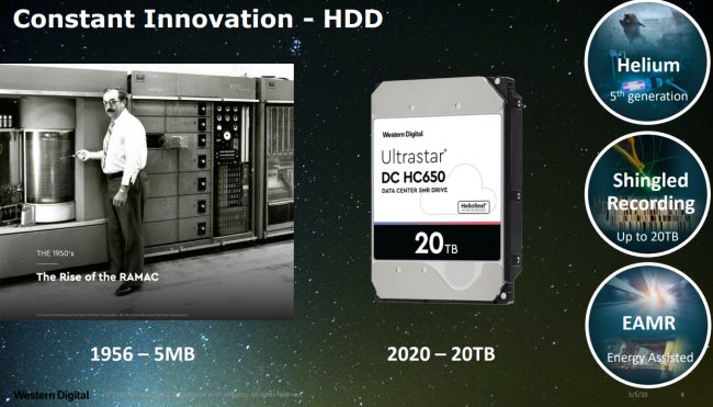 Western Digital: differenza tra hard disk e SSD Blue, Green, Red, Black, Purple e Gold