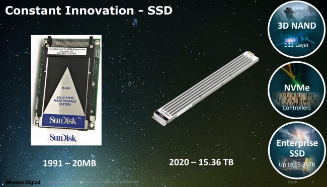 Western Digital: differenza tra hard disk e SSD Blue, Green, Red, Black, Purple e Gold